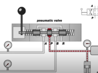 pneumatic adalah